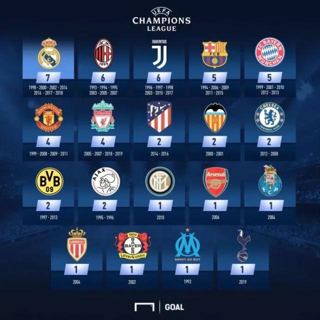 独行侠进攻节奏控制出色