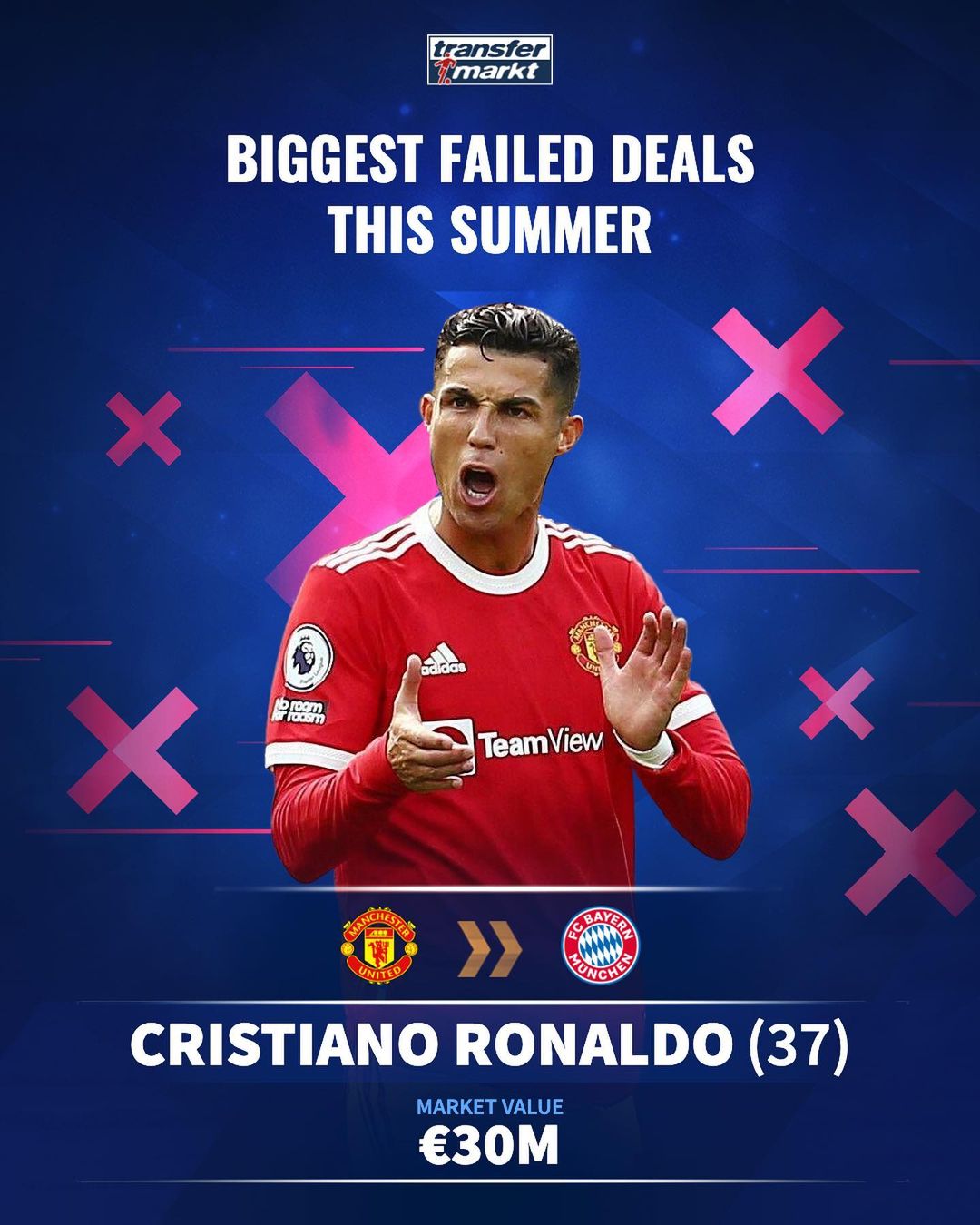 DOTA2社区讨论热度上升